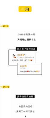2019年吃瓜等级,盘点年度热门事件，揭秘娱乐圈风云变幻
