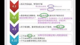 吃瓜原耽,揭秘吃瓜原耽背后的情感纠葛