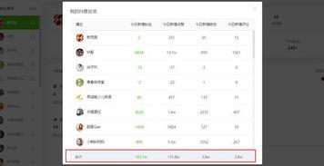 抖音吃瓜id,“揭秘抖音吃瓜ID背后的热门话题与趣味故事”