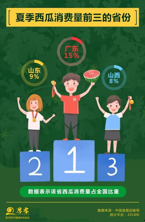 吃瓜山东硕士,揭秘网络舆论背后的真相与反思